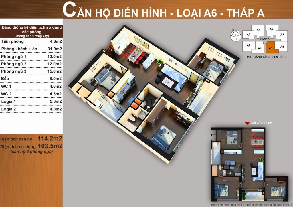 AnKhang Property