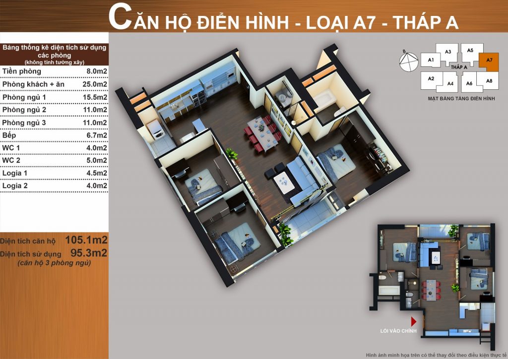 AnKhang Property