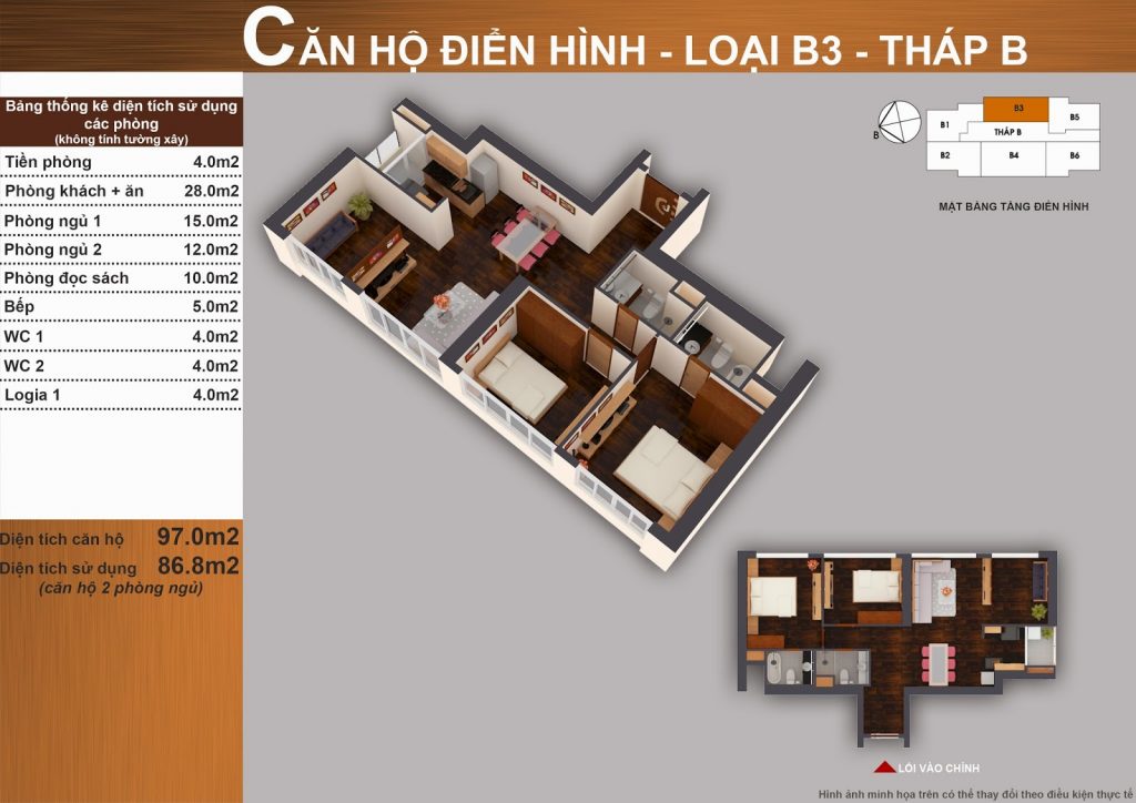 AnKhang Property