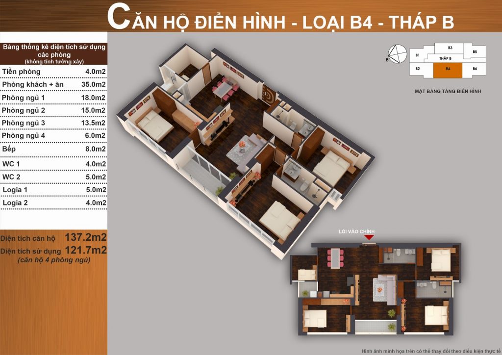 AnKhang Property