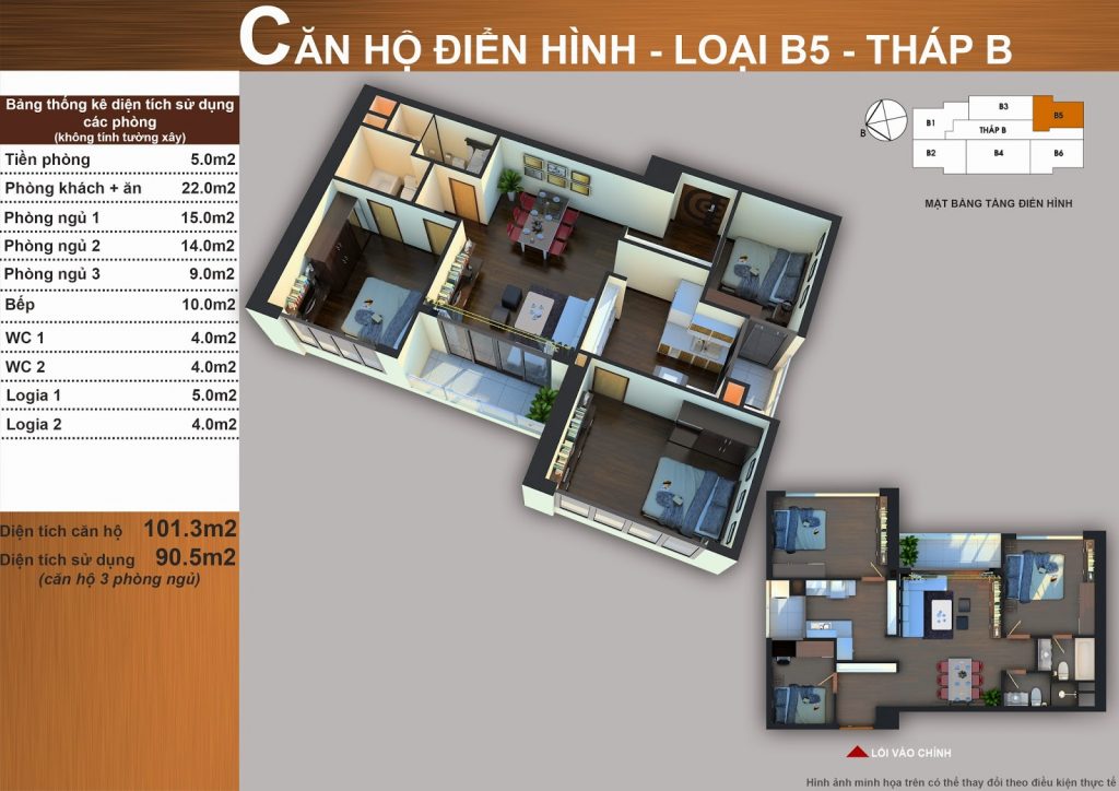 AnKhang Property