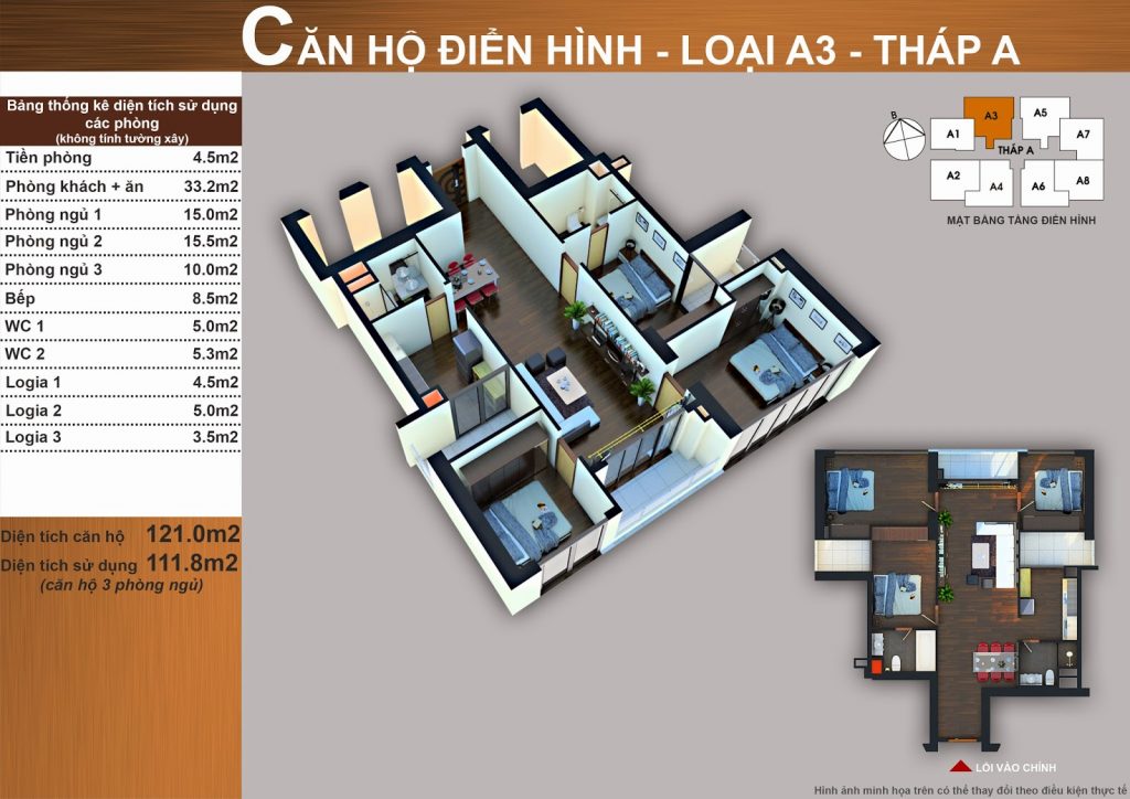 AnKhang Property