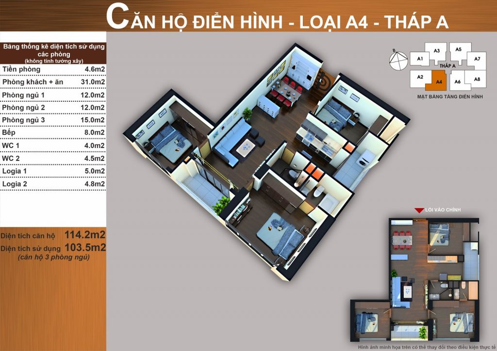 AnKhang Property