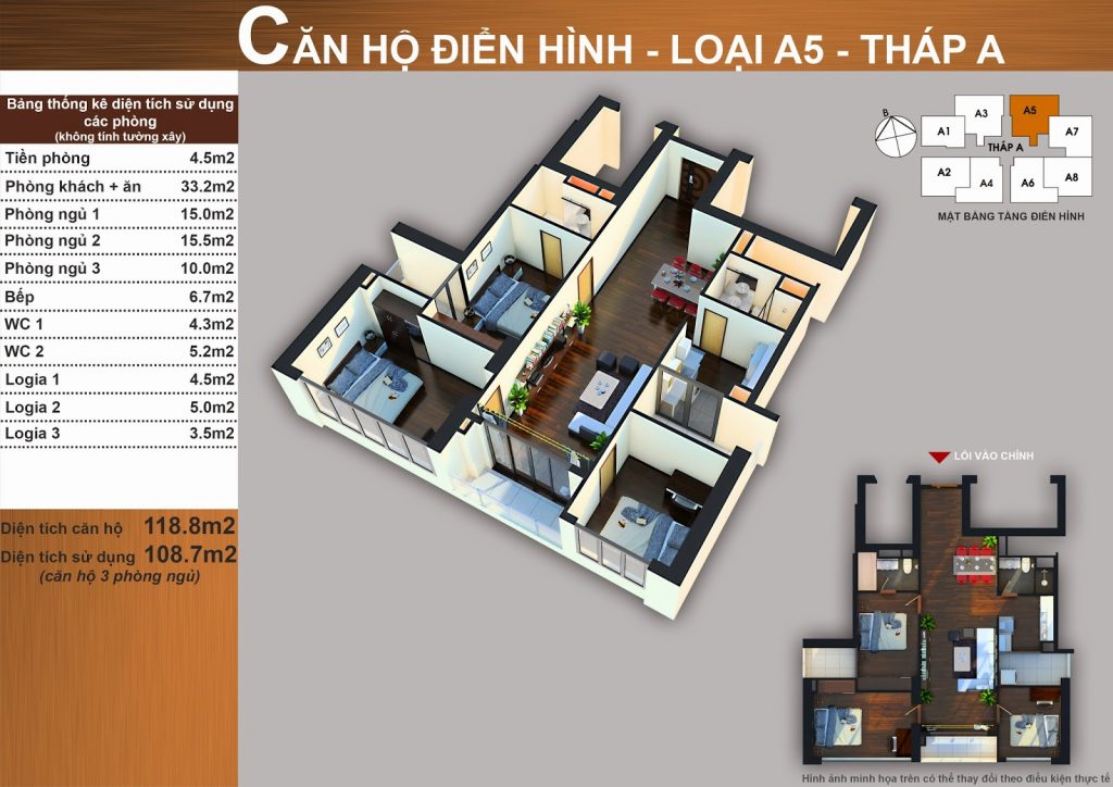AnKhang Property