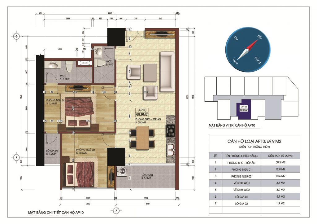 AnKhang Property