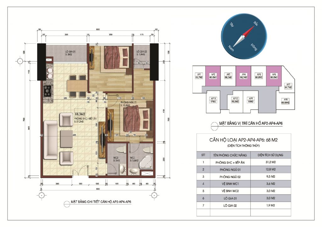 AnKhang Property