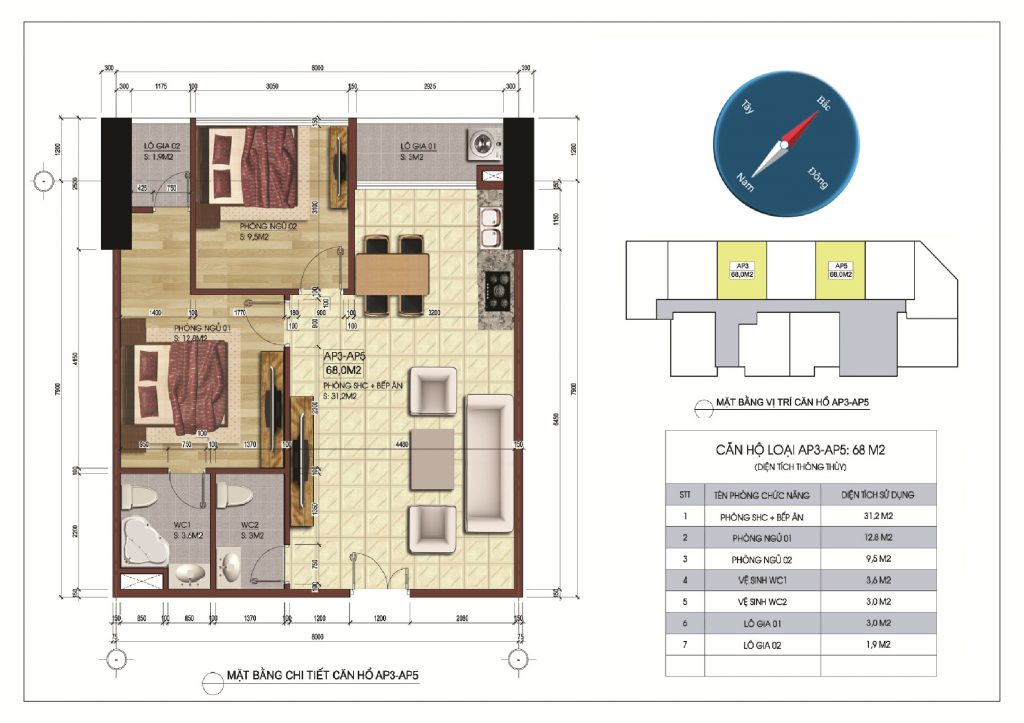 AnKhang Property