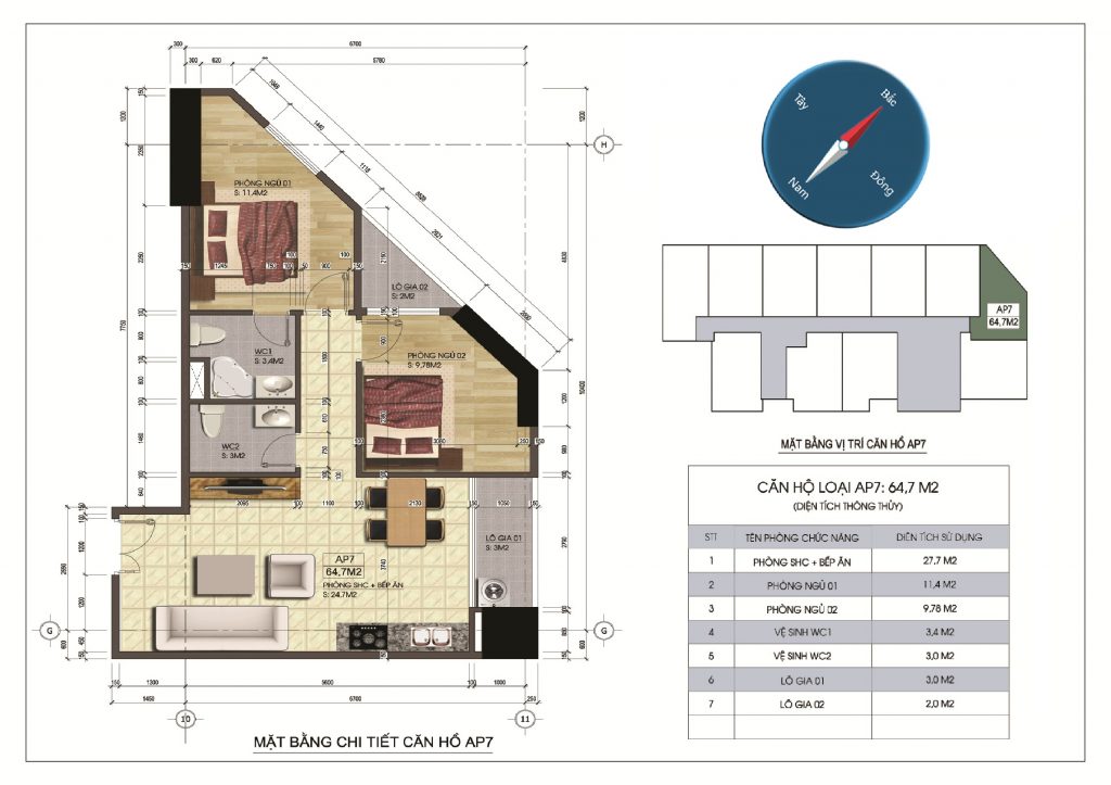 AnKhang Property