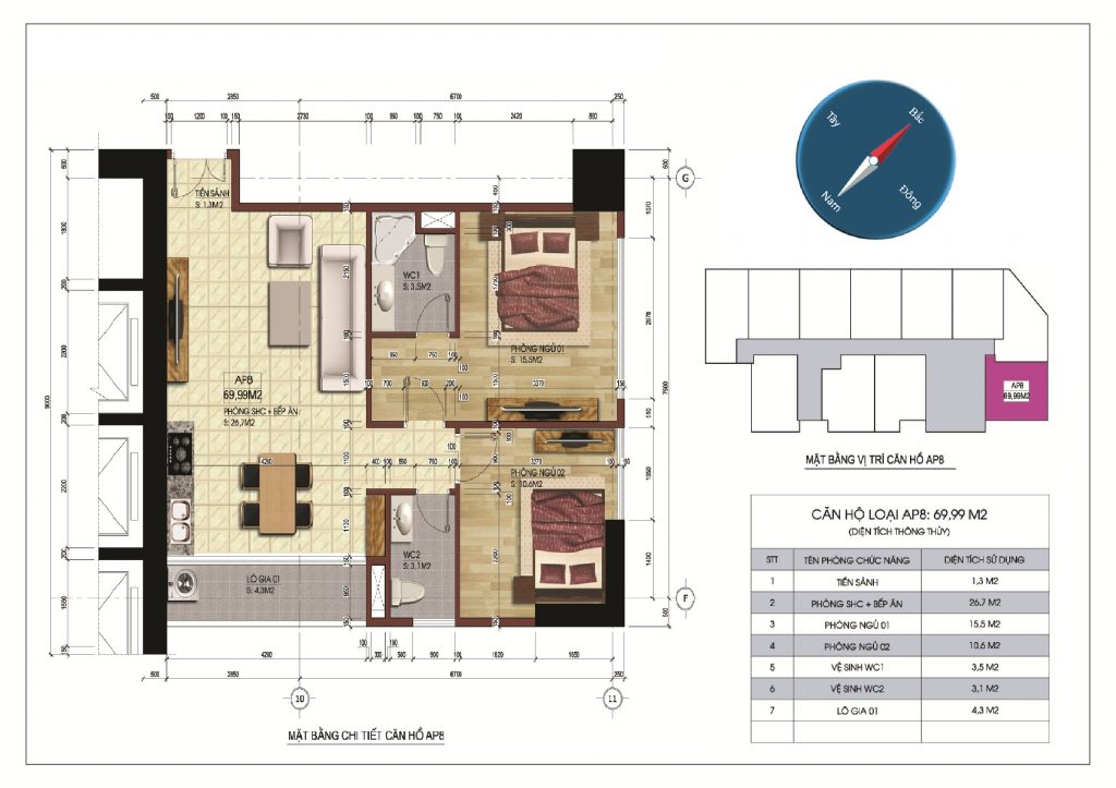 AnKhang Property