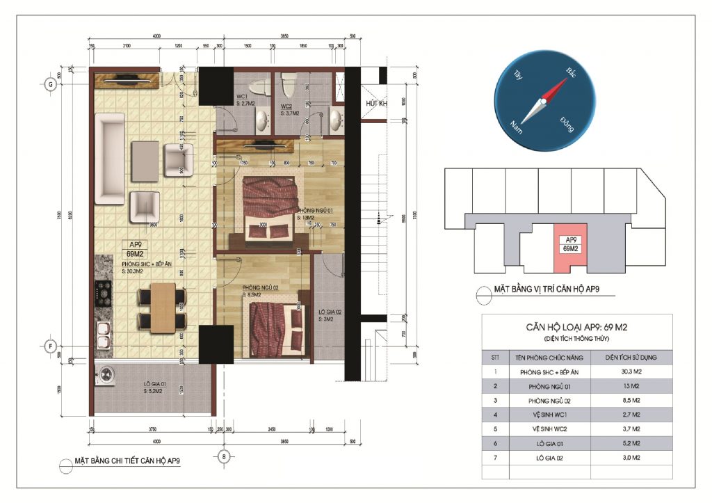 AnKhang Property