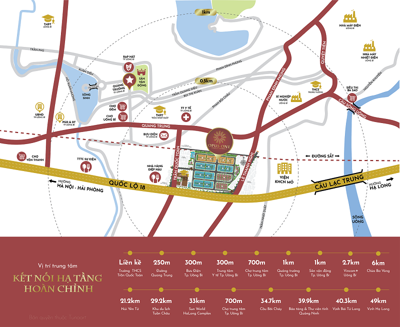 Vị trí dự án Opus One Quang Trung – Uông Bí