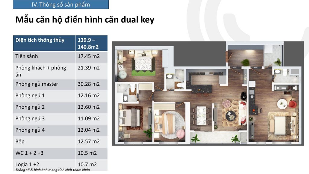thiết kế căn hộ dual key