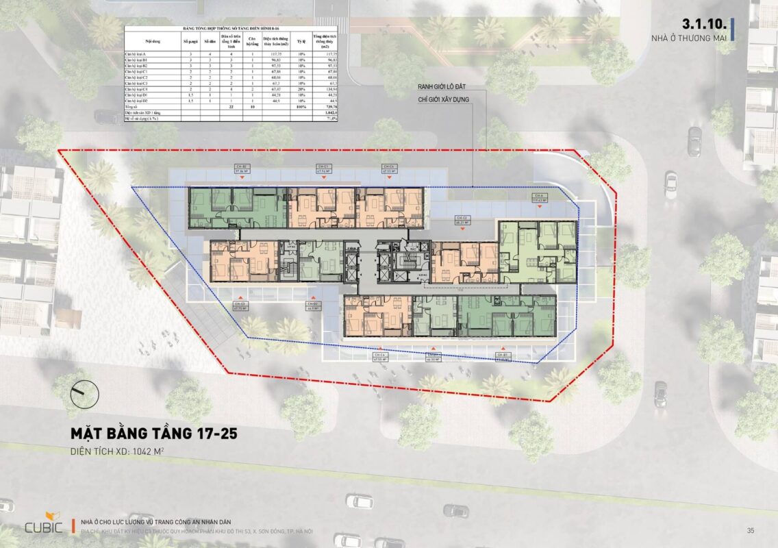 AnKhang Property