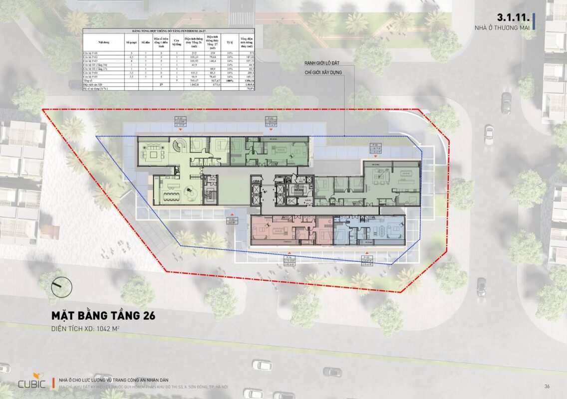 AnKhang Property