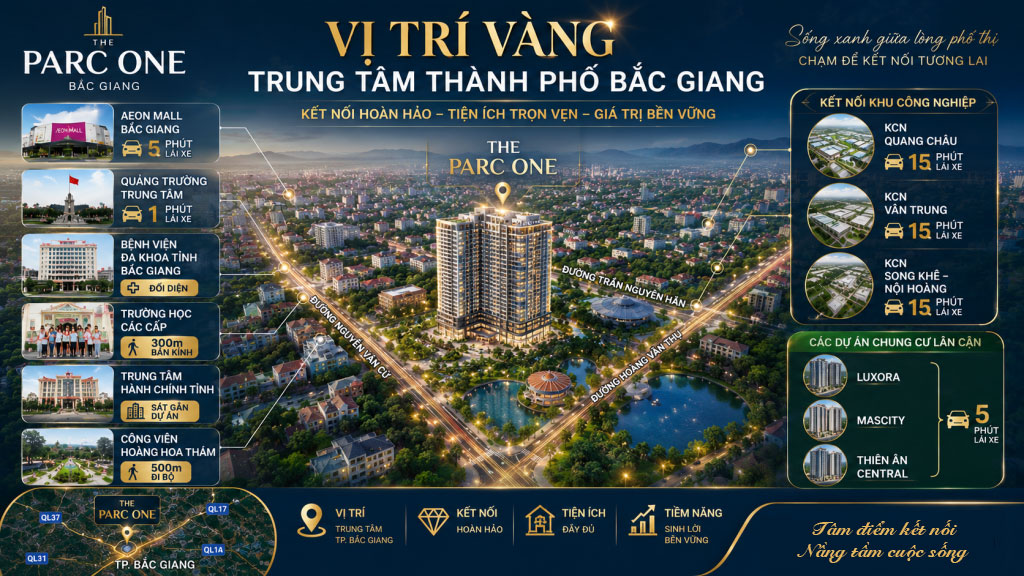 Vị trí The Parc One Bắc Giang